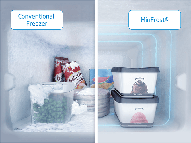 HS 210530 N - Image 3